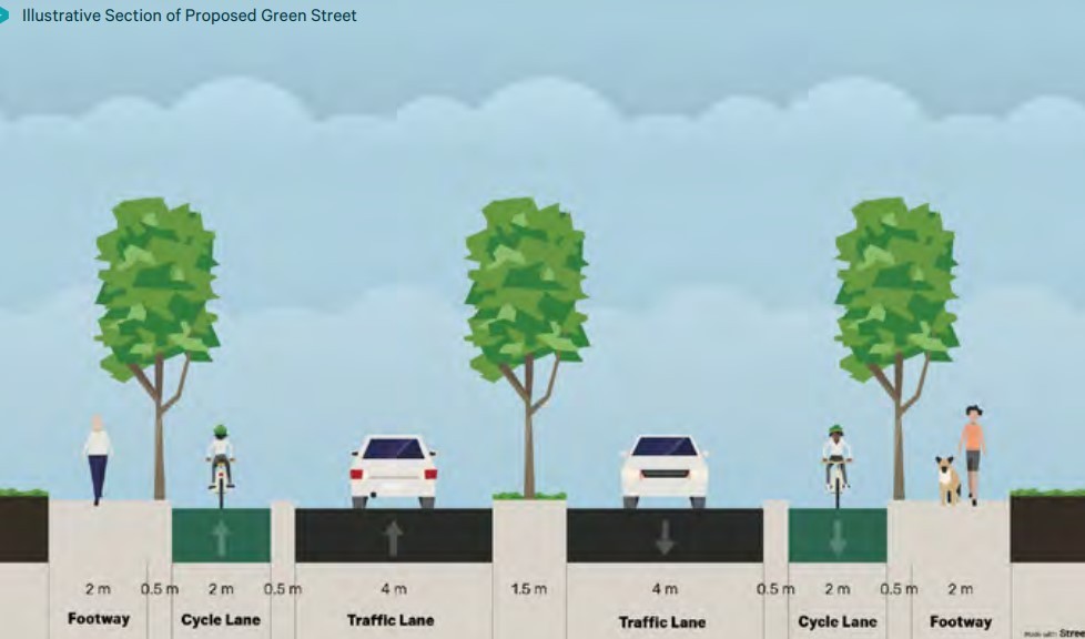 Plans with the Angouleme Way changes